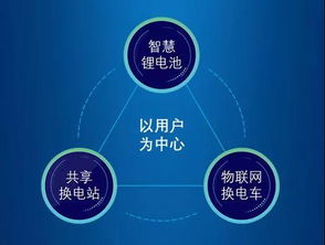 公安部發布新規，房產咨詢行業迎來規范化發展