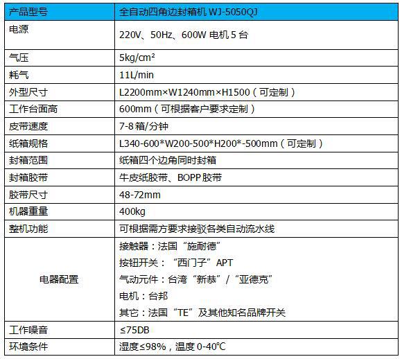 偉捷WJ-5050QJ全自動角邊封箱機(jī) 汕頭·潮安浴具便池與通用紙箱的高效膠帶封箱解決方案